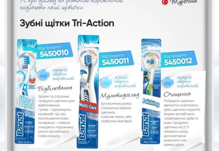 Зубные щетки Tri-Action